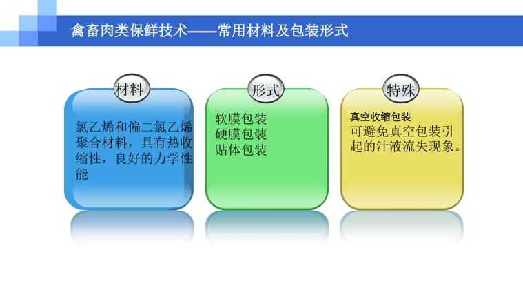 生鲜食品储藏保鲜包装技术
